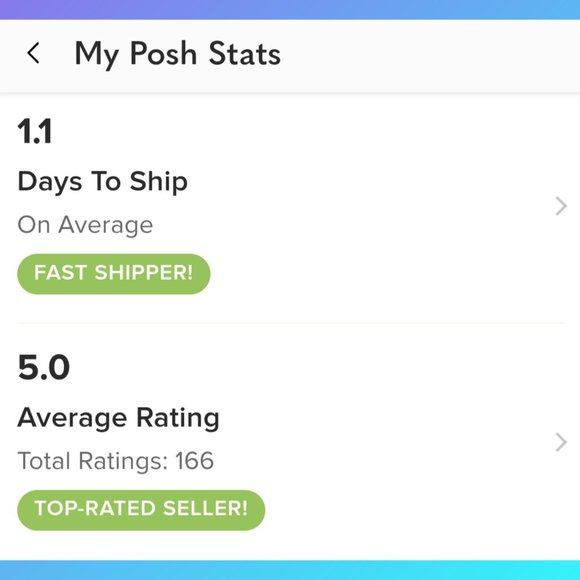 BURBERRY ⚡Like NEW⚡ Straight High-Rise Button Fly White Jeans Size 31 - Picture 2 of 15